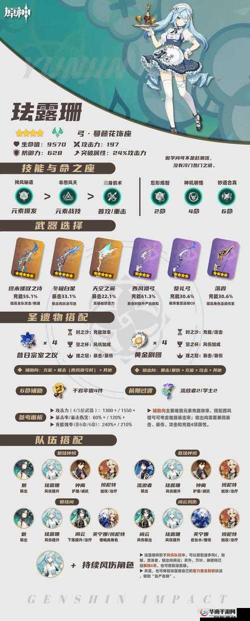 原神珐露珊命座效果详解：关键命座提升及全面分析