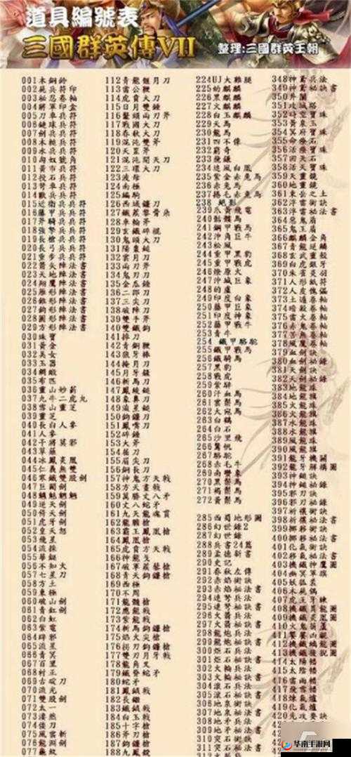 三国群英传闯关秘籍全攻略