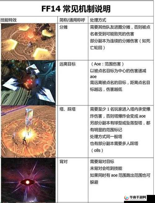 《勇士与梦想大陆》活动奖励：详尽派发机制揭秘