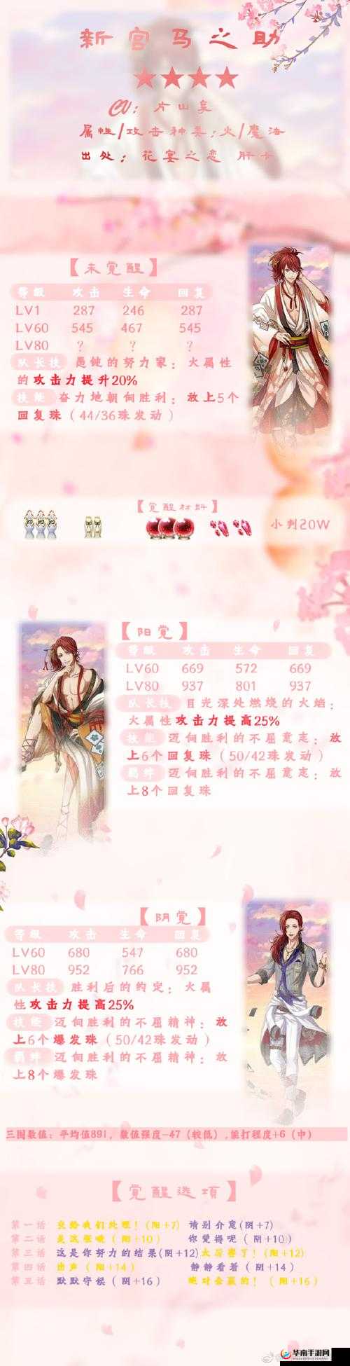 茜色世界中与君咏唱道具大全及功能获取途径汇总
