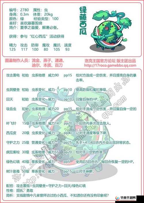 《洛克王国攻略：森罗巫妖王获取全解析》