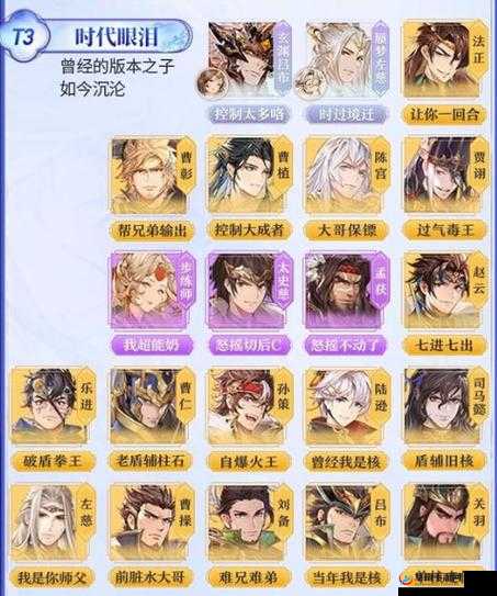 三国志幻想大陆：曹操领衔，最强阵容推荐
