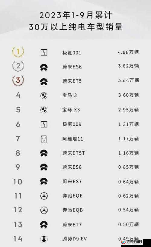 X7X7X7 任意槽的未来发展趋势：前景展望与分析