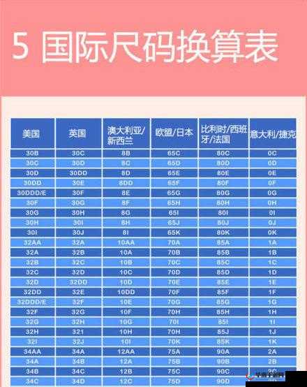 欧洲尺码日本尺码专线图片：尺码换算指南