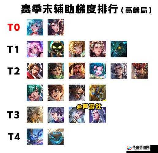 王者荣耀辅助装性价比及功能性对比：谁是最佳选择？