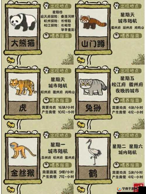 江南百景图动物：从观赏到生产的多重作用