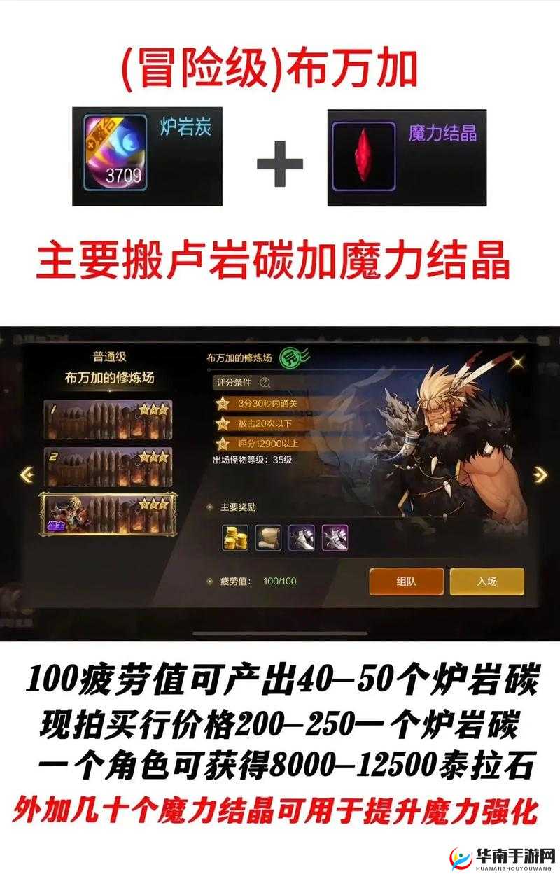勇斗地下城：1-30级主线任务攻略详解或者可以命名为：勇闯地下城：初级至级主线任务全面解析