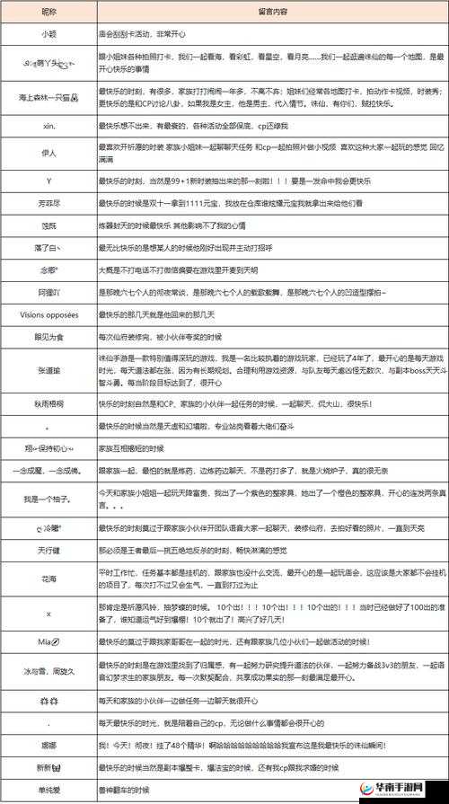 诛仙手游炼灵全攻略 教你如何轻松提升战力打造最强装备与法宝