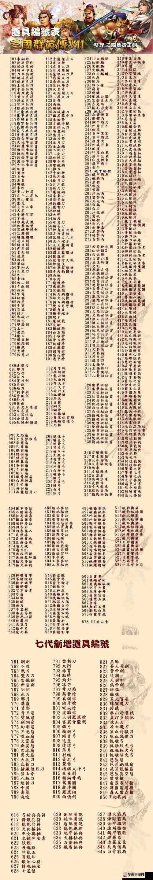 三国群英传 7 隐藏兵种获取全攻略：解锁神秘战力的秘诀大公开