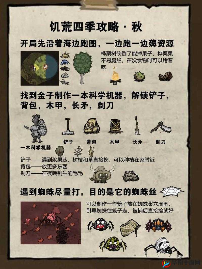 饥荒秋季开局攻略：生存技巧与资源利用