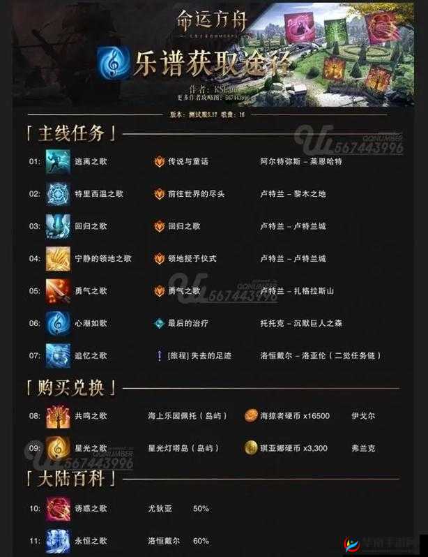 失落的方舟领地开启方法及要点全解析