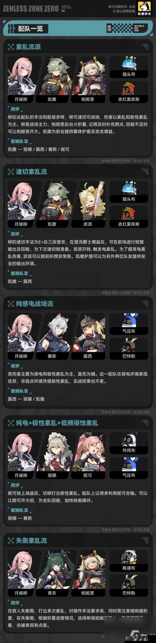 《我是篮板王：掌握核心卡牌策略的游戏攻略》