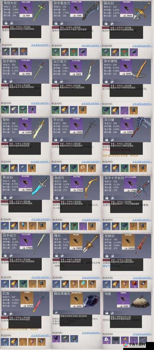 冰原守卫者龙的技能替换方法与技巧全解析