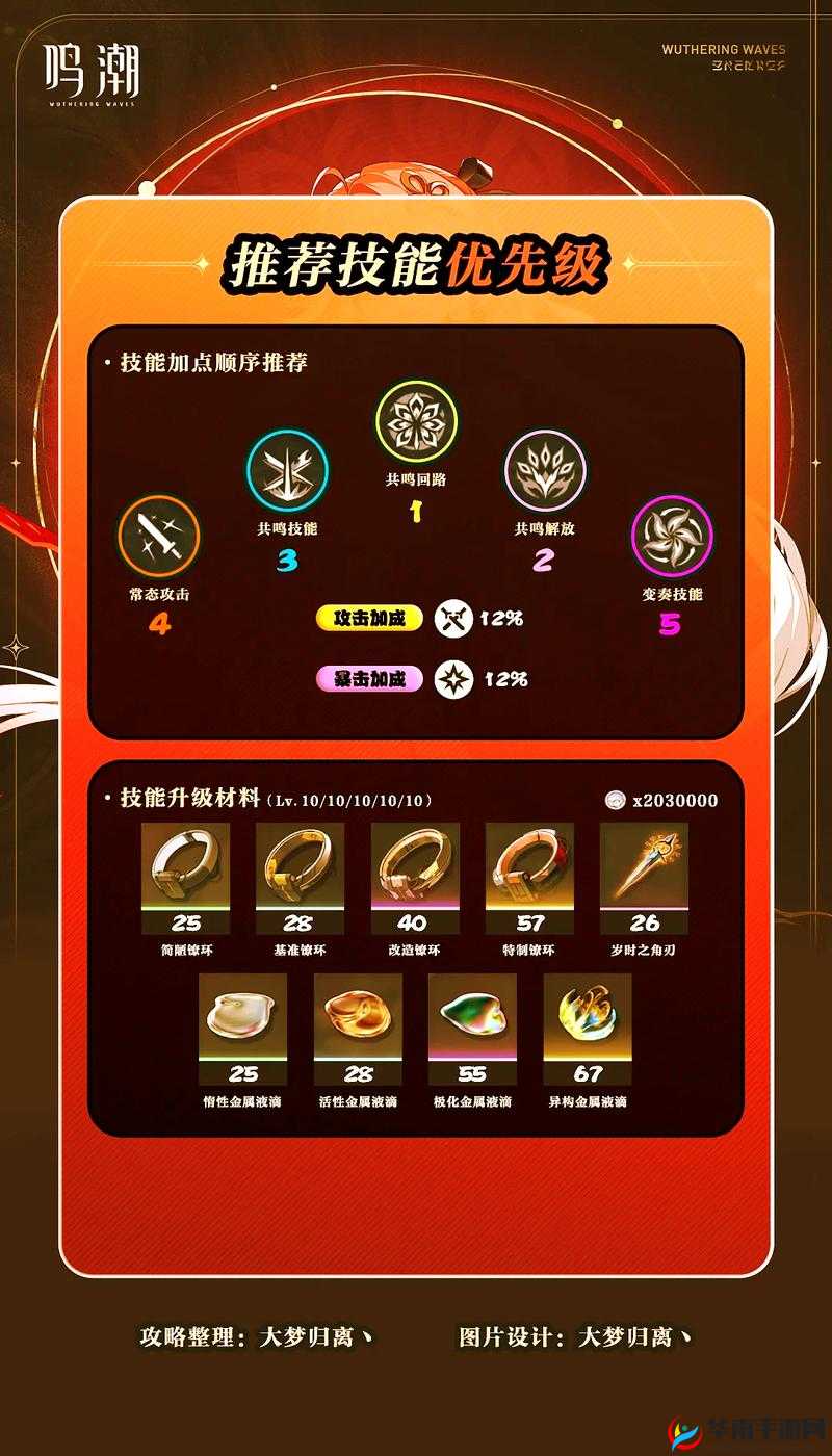深入解析《龙战》通用技能加点攻略：全方位详解全技能特性