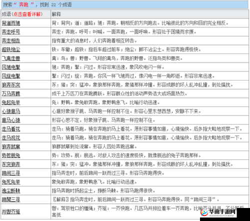 疯狂猜成语：奔跑之刺的谜团答案