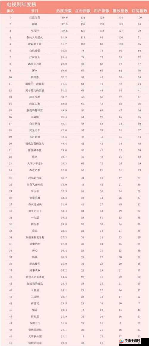 娜娜论坛：一个充满活力的交流平台