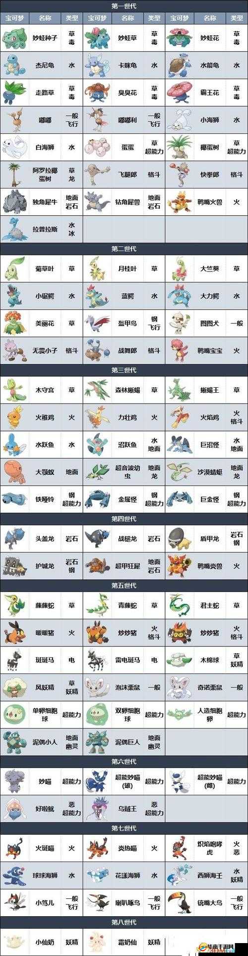 放开那三国四星宝物沙里飞详细图鉴一览