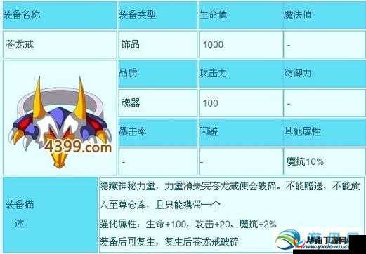 造梦西游OL戒技能搭配攻略：击杀雷震子之绝招详解