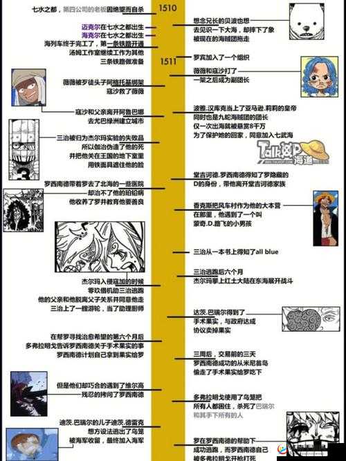 女巫格尼玛 grimm a：图文详解攻略
