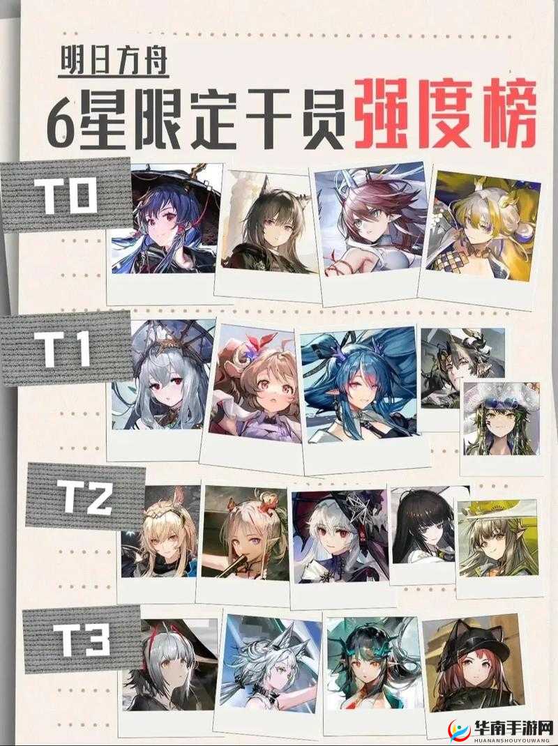 明日方舟五星干员排名，你心中的前三名是谁？