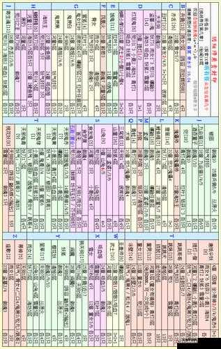 阴阳师帚神分布何处多 悬赏封印全攻略