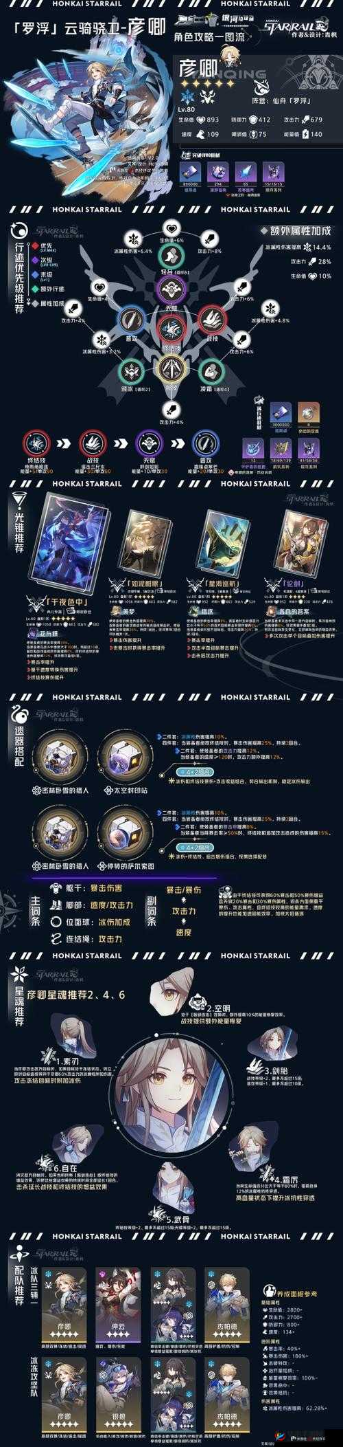 《暗黑魔神：职业解析与最佳职业推荐攻略》