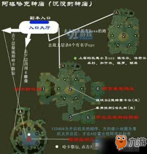 《诛神传奇》T3副本打法详解攻略