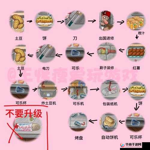 《传奇私服》升级攻略：快速晋升秘籍大解密