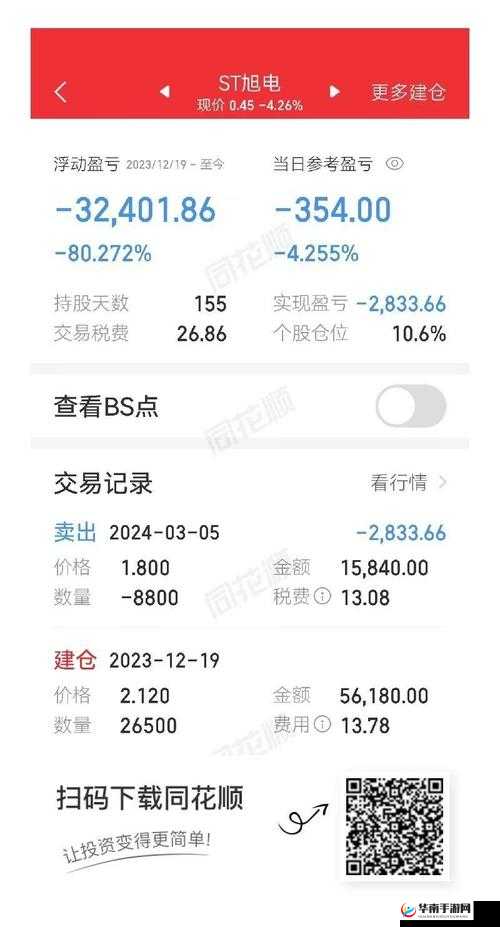 XXXXXL19D18 价格对比：谁更具优势