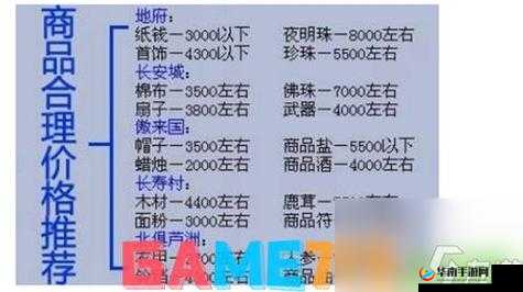 梦幻 3D 跑商：高效赚钱线路巧抉择