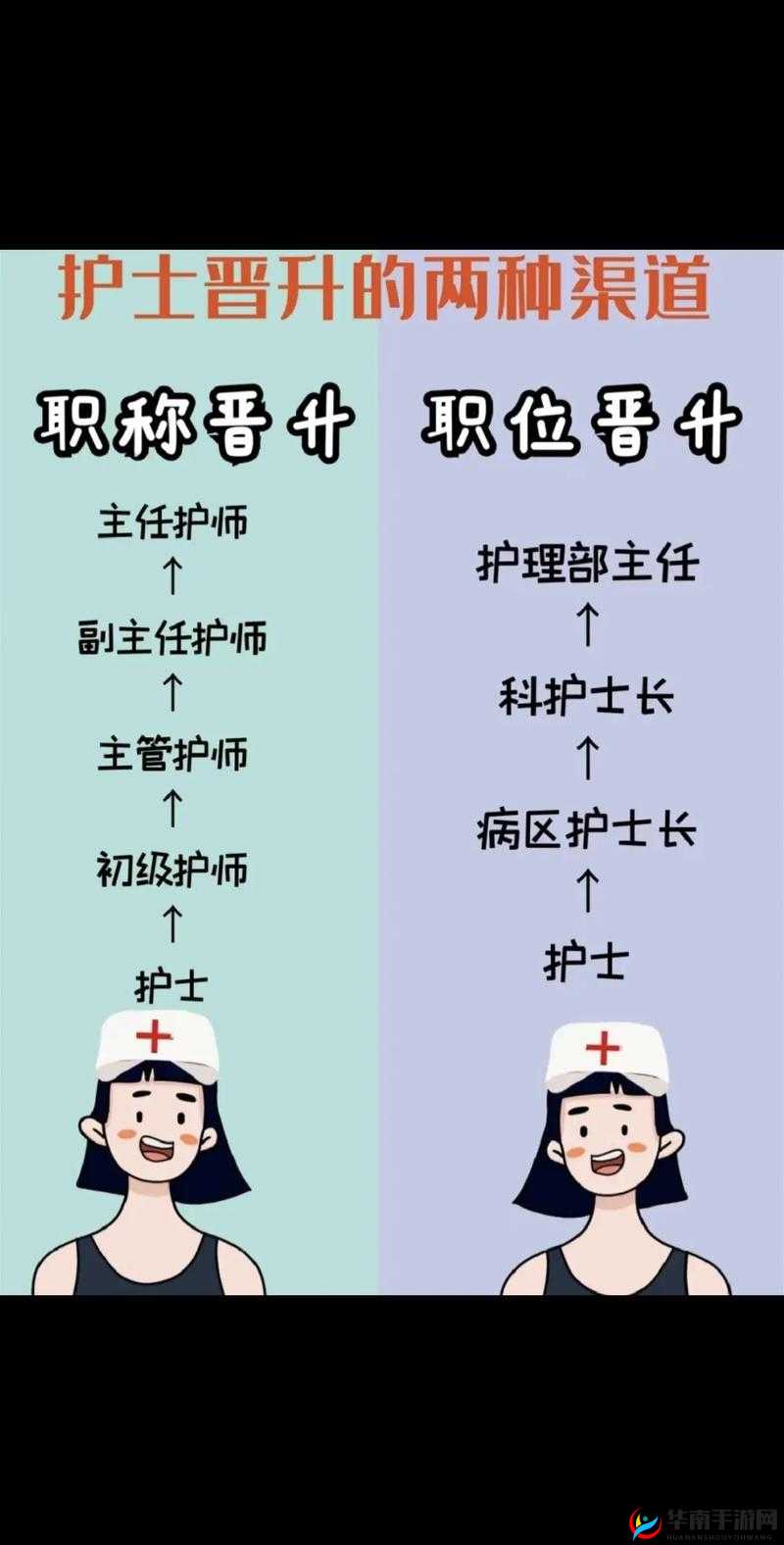 激情性爱护士 DB：护士的激情之爱