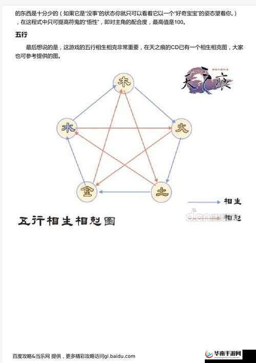 《轩辕剑之天之痕》手游符鬼系统玩法讲解