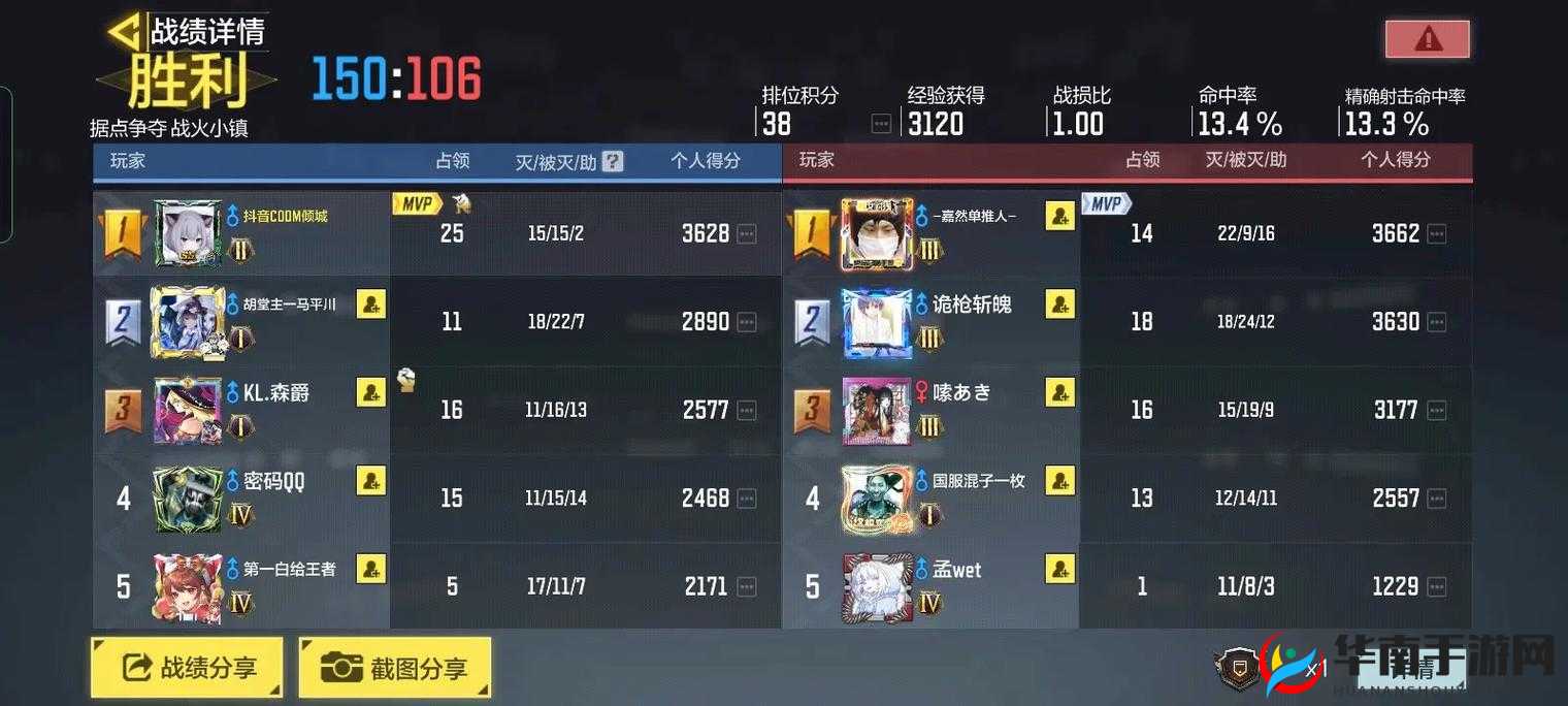 穿越火线手游死亡十字 HD 上分秘籍：轻松斩获 MVP 的必备攻略