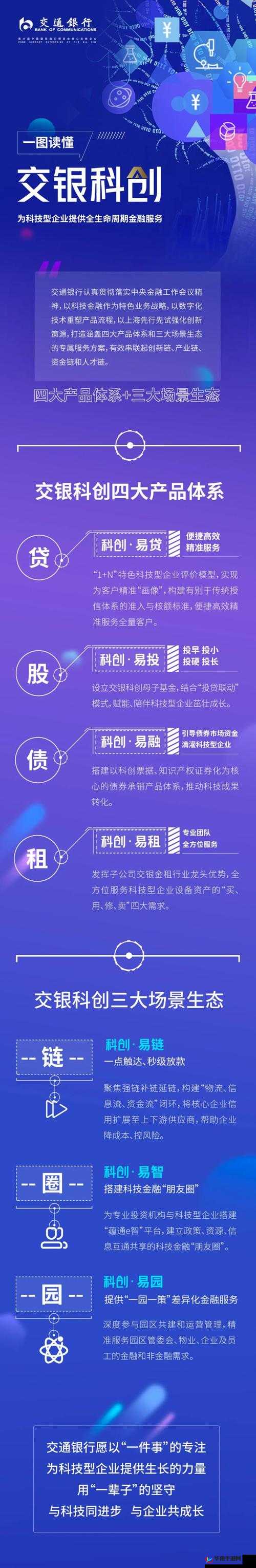 交替轮换 4：创新模式探索