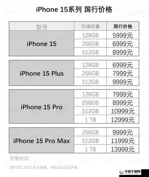 我的王朝 VIP 价格汇总，买什么最划算？