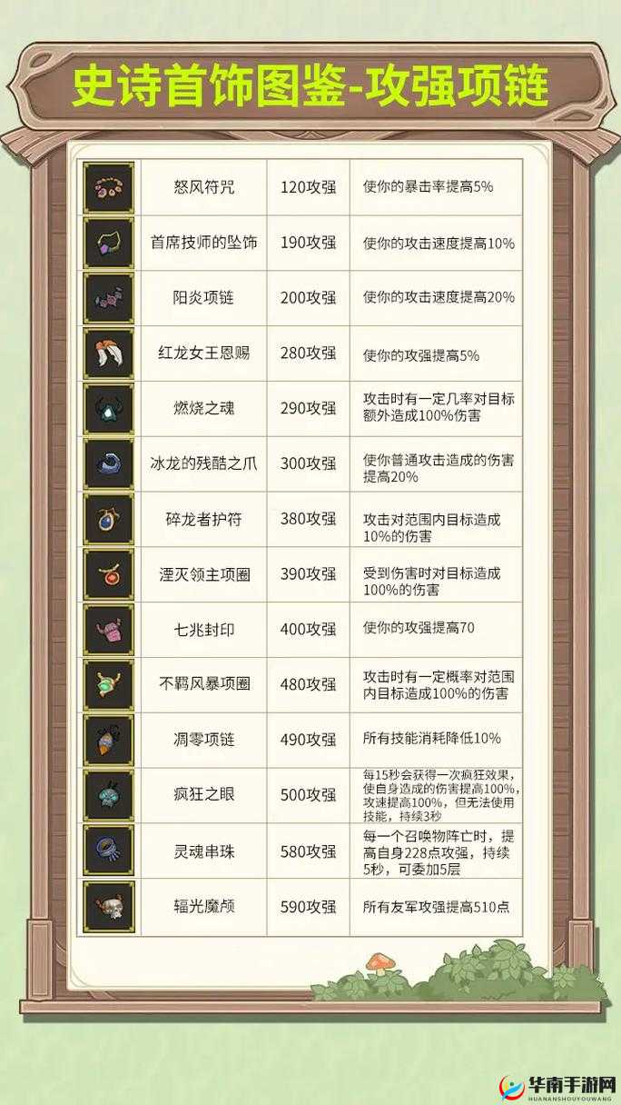 天下HD鬼灵书生使用指南：属性详解与策略应用