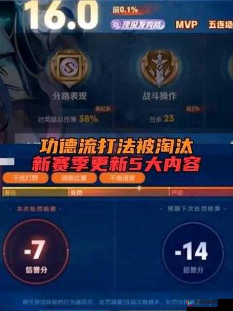 解读王者荣耀野区改版：新野怪特性与玩法全析