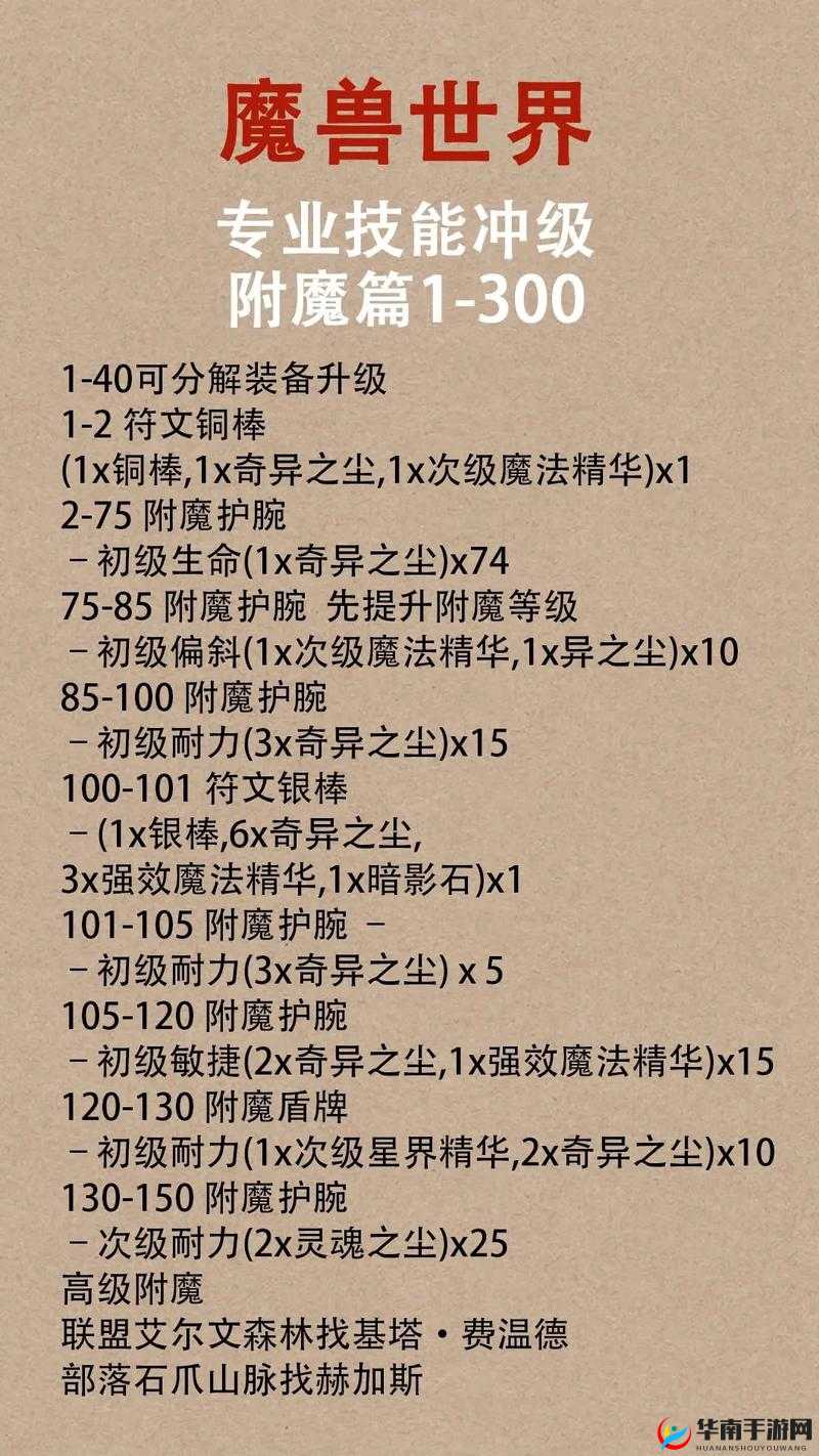刀塔传奇附魔材料进阶攻略：图文详解