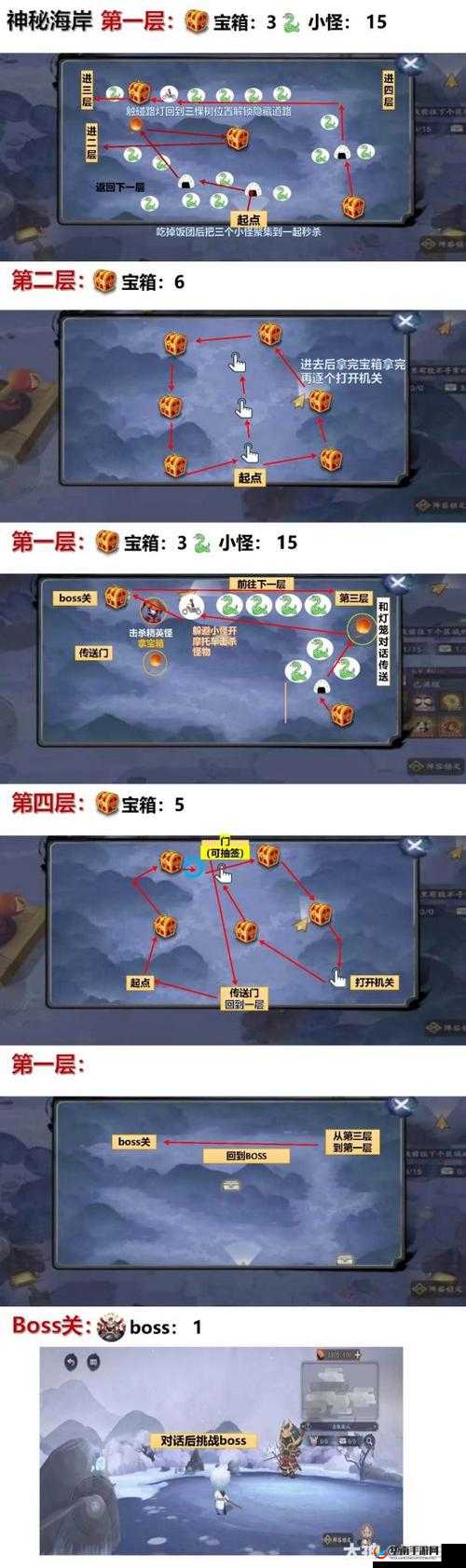 阴阳师独眼小僧分布探秘：悬赏关卡详细分享