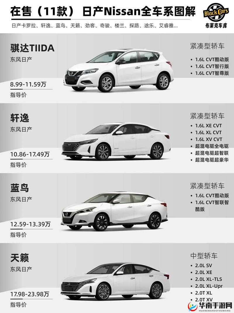 久久日产一线二线三线品牌：汽车品牌介绍