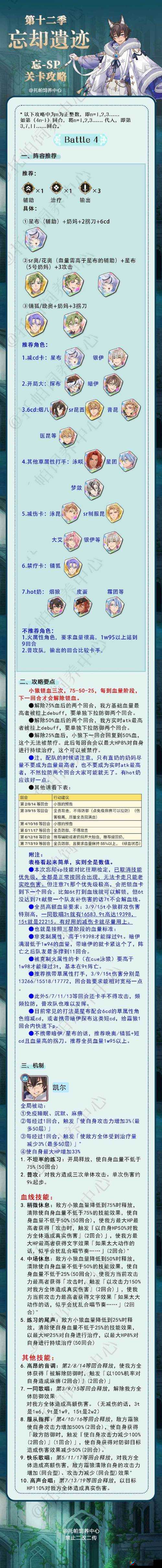 三国之刃室火猪实用攻略：使用技巧与站位要点
