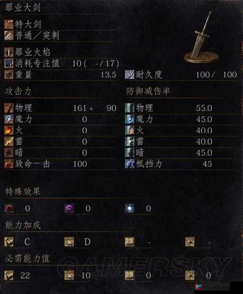 黑暗之魂3盖尔大剑获取攻略：DLC2环城之剑获取指南与探索旅程分享