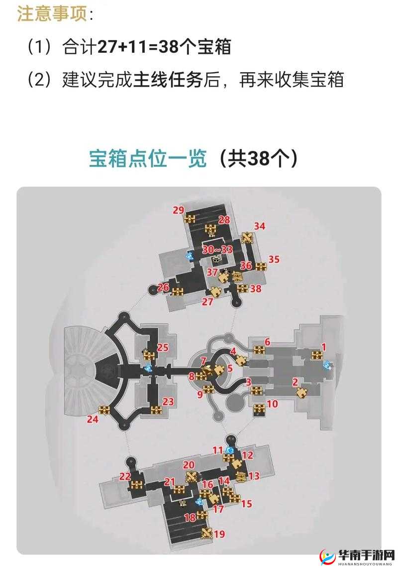 黑暗之魂洋葱骑士剧情攻略：洋葱骑士之旅深度解析