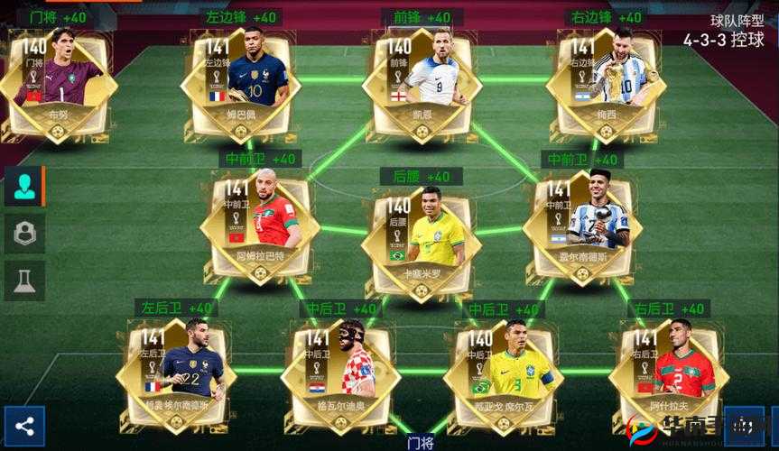 FIFA 16第33周UT模式巅峰阵容揭晓：最佳球员组合览