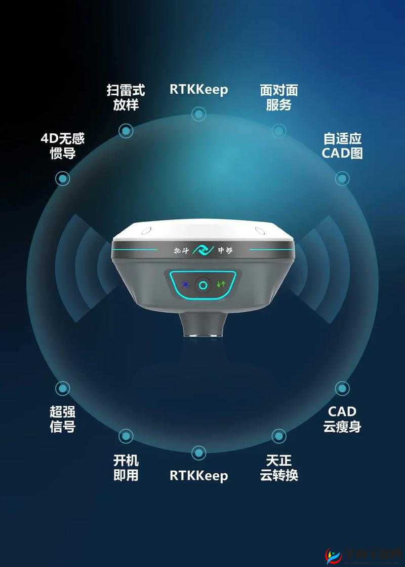 惯性导航 IMU 助力精准定位