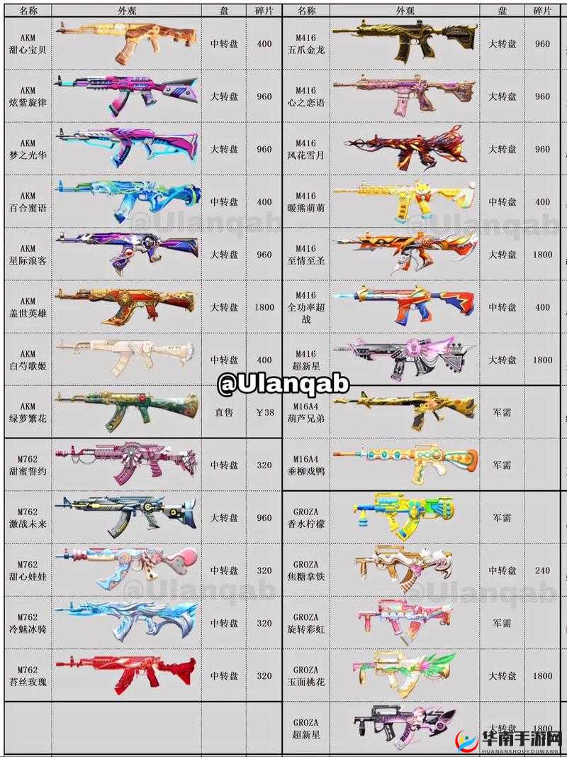 绝地求生周年纪念武器皮肤领取方法 吃鸡scar皮肤怎么领