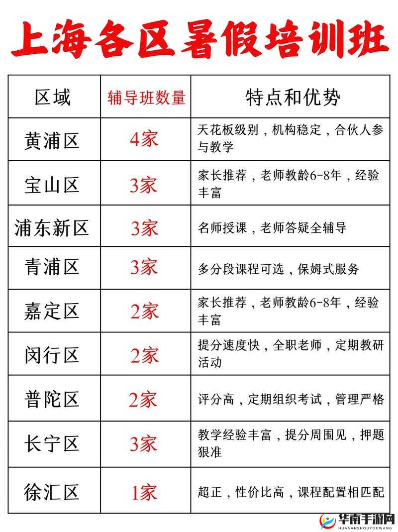 桃花源社区专线一天几班：发车频率揭秘