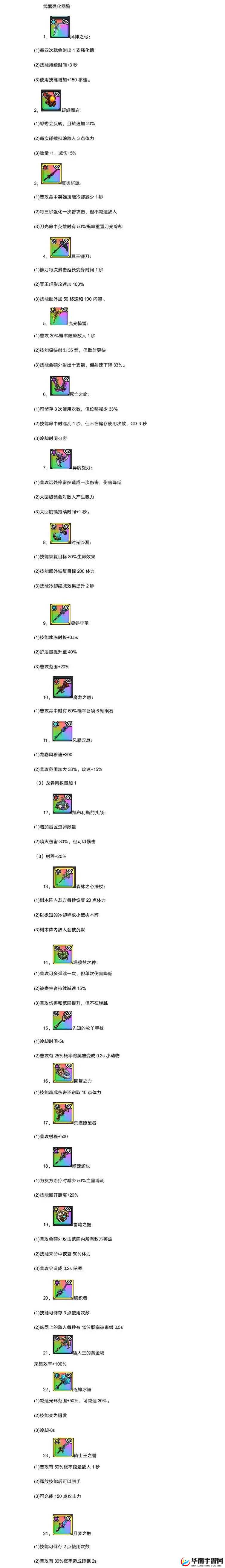 强化雷象攻略：属性效果图鉴与最佳强化策略