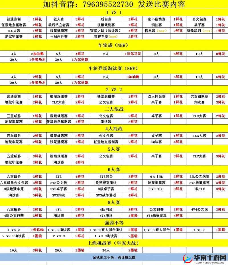 WWE 2K18配置指南：如何选择电脑配置畅玩无阻