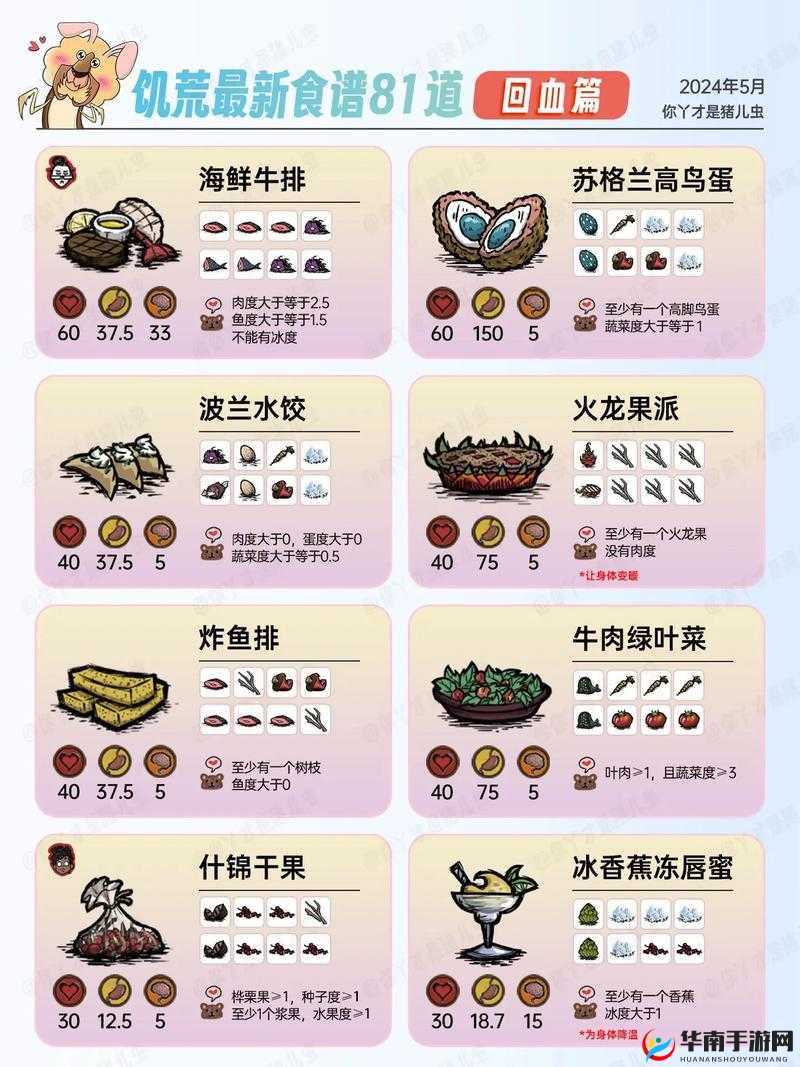 饥荒正式版炖锅食谱大全：丰富菜品满足生存味蕾需求